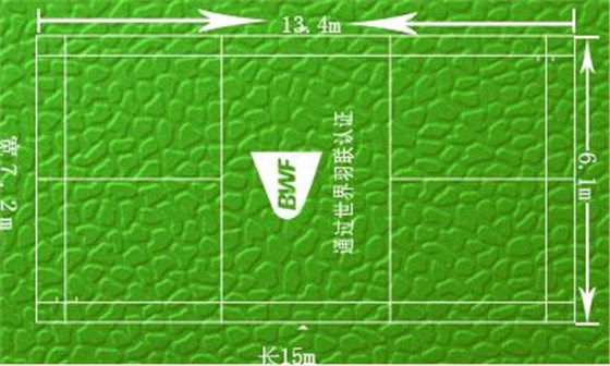 羽毛球場地