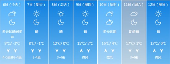 圖片2