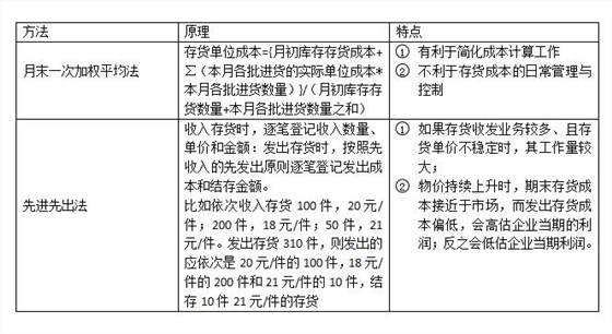 QQ截圖20170427134353