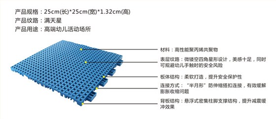 滿天星幼兒園專用