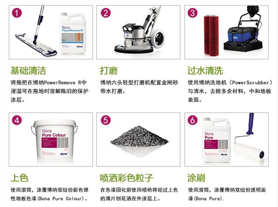 塑膠地板翻新