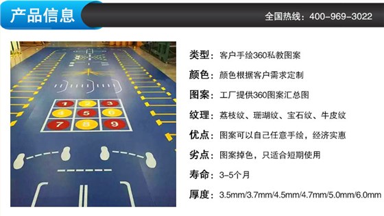 360私教圖_01