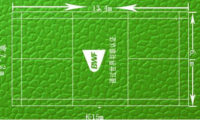 羽毛球場(chǎng)地