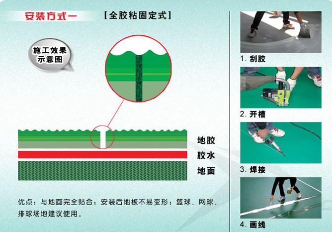 PVC運動地膠施工流程1 PVC運動地膠施工流程1