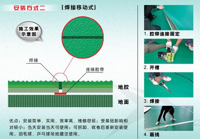 PVC運動地膠施工流程2