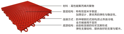 圖片1