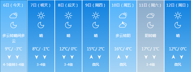 圖片2