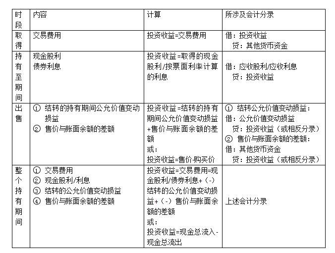 QQ截圖20170427134332
