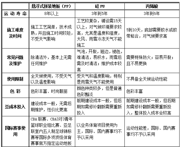 圖片1