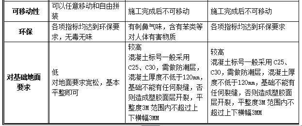 圖片2