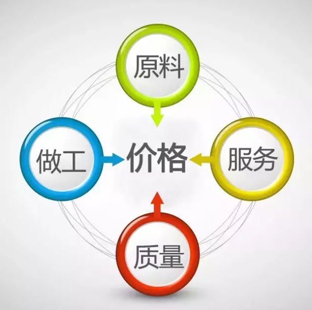QQ截圖20171020141602