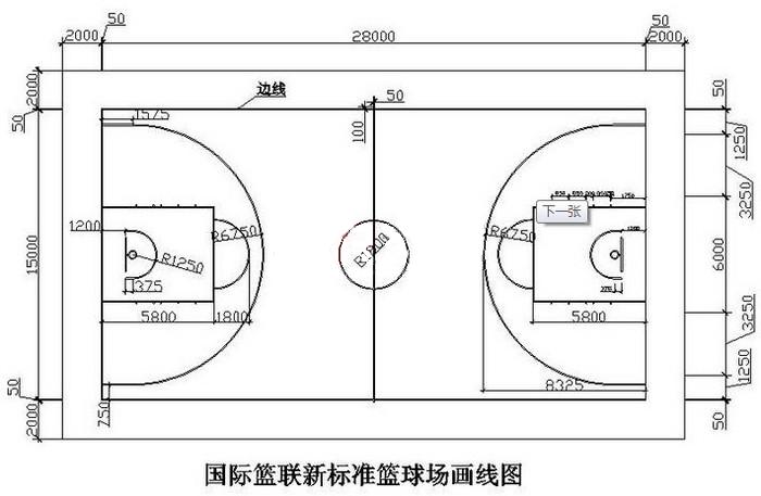 籃球場地線