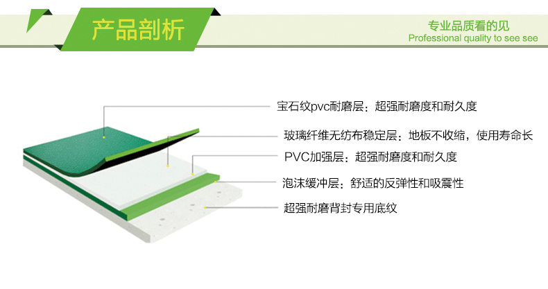 寶石紋詳情頁_03