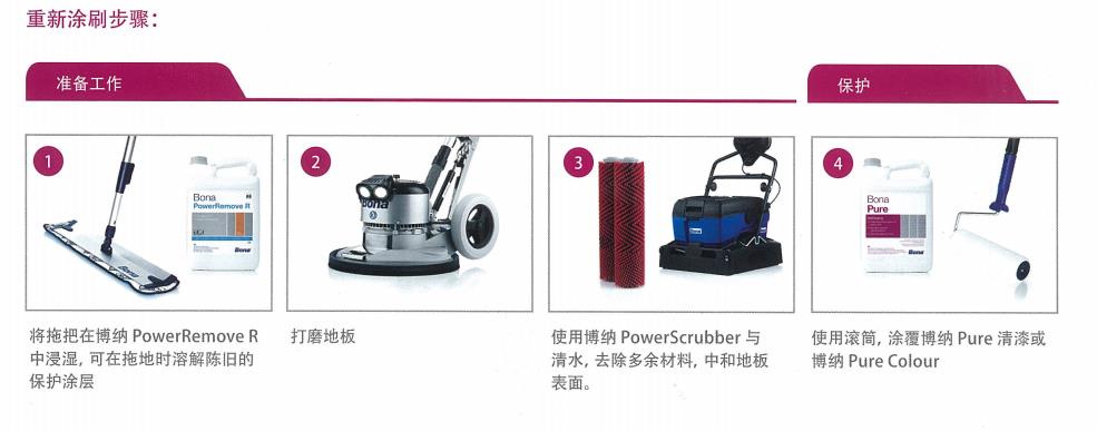 彈性地板重新刷涂