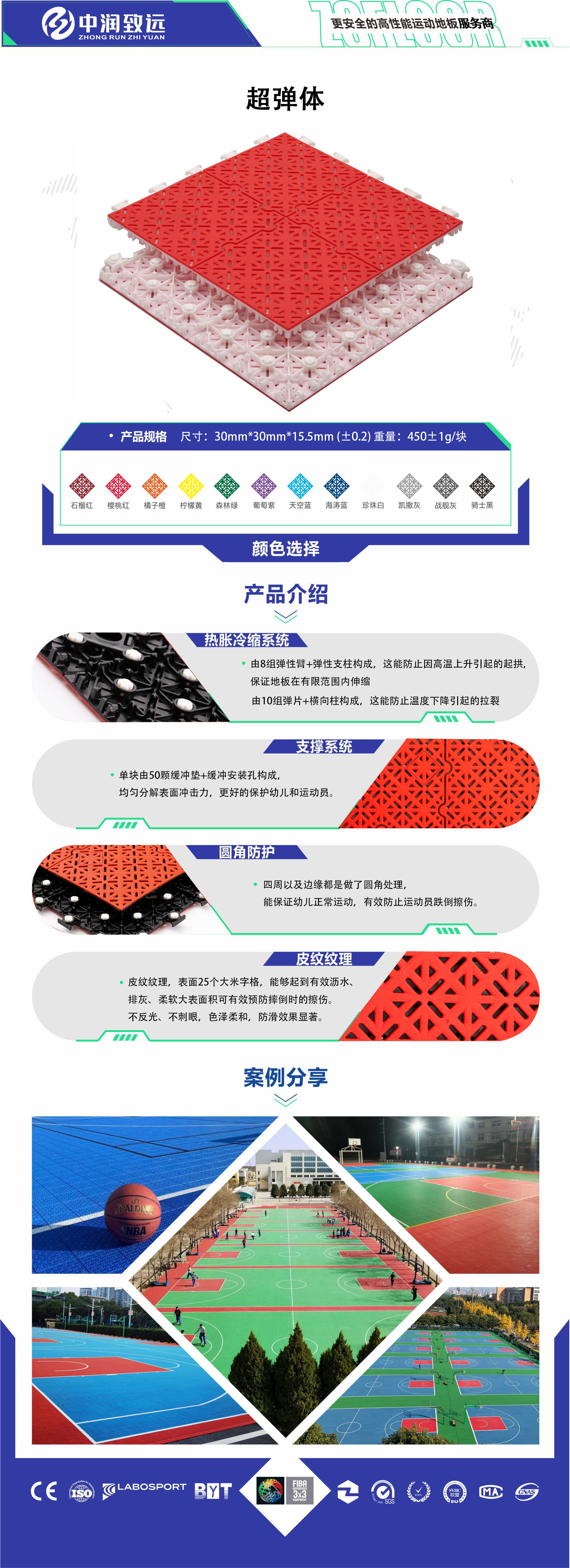超彈體