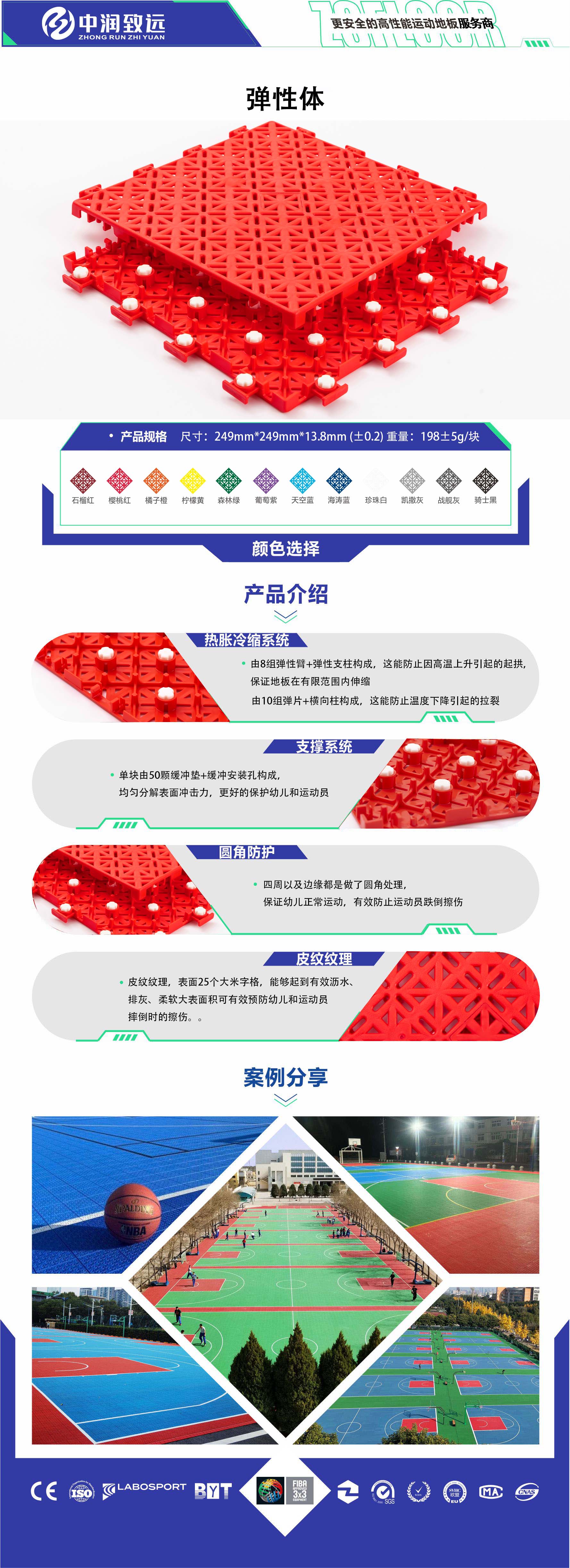 彈性體0